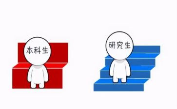大学本科毕业自我鉴定推荐8篇