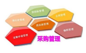 当采购员的心得体会6篇