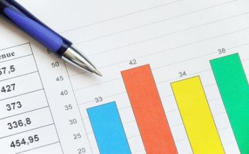 2024年年度财务个人总结精选8篇