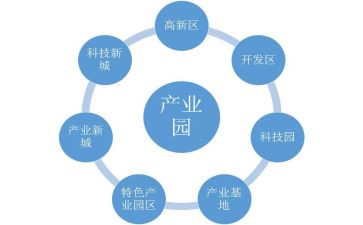 产业对标调研报告5篇