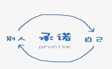 个人承诺书范文精选8篇