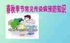 幼儿园传染病培训心得8篇