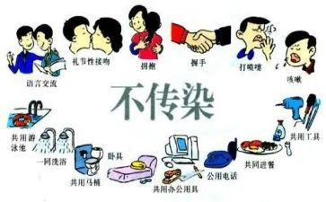 防艾心得体会8篇