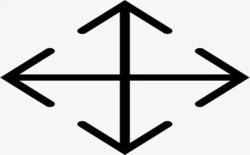明确政治方向心得体会7篇