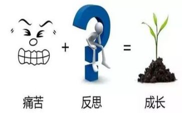 十对照十反思心得体会8篇