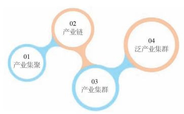 教师发展的心得体会通用7篇
