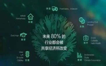 共享作文5篇