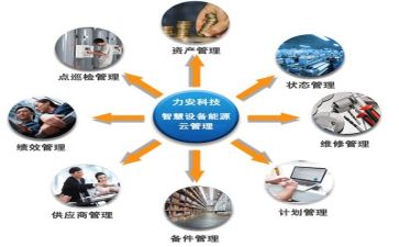 精益化管理培训心得最新6篇