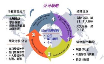 管理精细化心得体会参考8篇