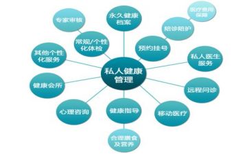 安全管理心得体会范文7篇