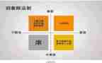 抓管理个人心得体会最新5篇
