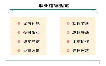 道德规范心得精选5篇