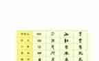 我的汉字的作文5篇
