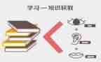 大学生安全教育教育心得体会通用8篇