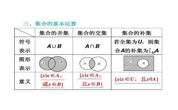 幼儿园数学集合的教案8篇