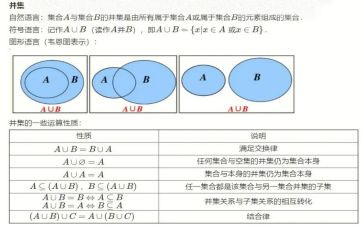 幼儿园数学集合的教案模板8篇