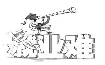 大学生就业观的调查报告5篇