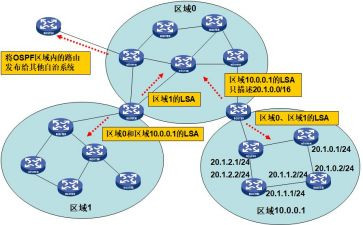观军事理论课心得体会6篇