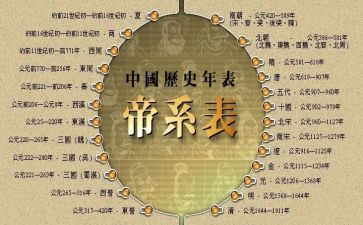 历史老师年度个人总结6篇