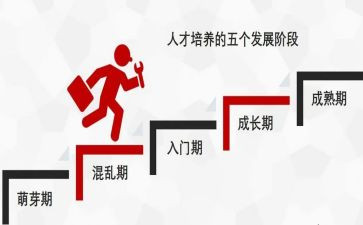 培养青年教师的工作总结优质5篇