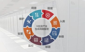 城市管理工作计划6篇