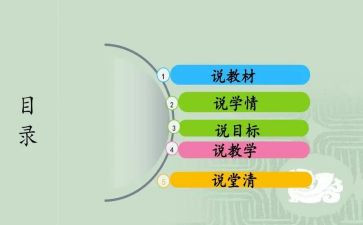 听青年教师说课心得体会最新6篇