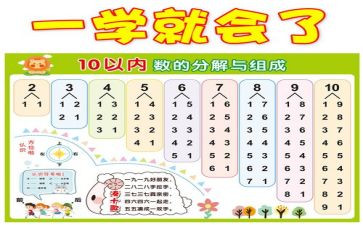 1到5的数数教案6篇