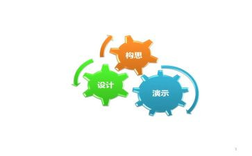 讲政治悟思想心得体会5篇