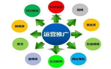 推广普通话的推广倡议书6篇