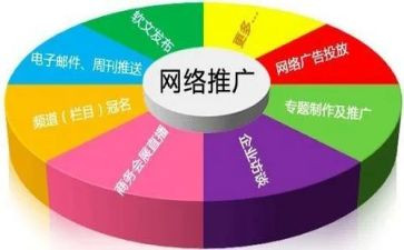 推广活动方案模板7篇