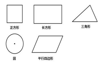 小班图形分类教案6篇