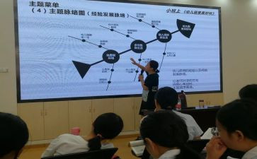 学数学新课标心得体会5篇
