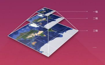 医学影像自我鉴定通用6篇