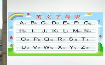 学习英语的心得体会最新8篇
