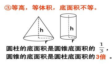 《圆锥的体积》教案7篇