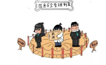 合同管理规章制度模板7篇