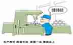 质量月活动总结6篇