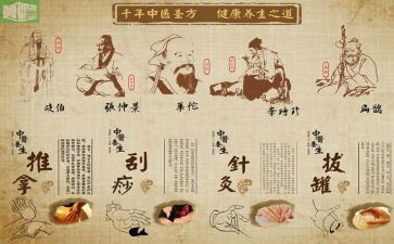 中医培训后心得体会8篇